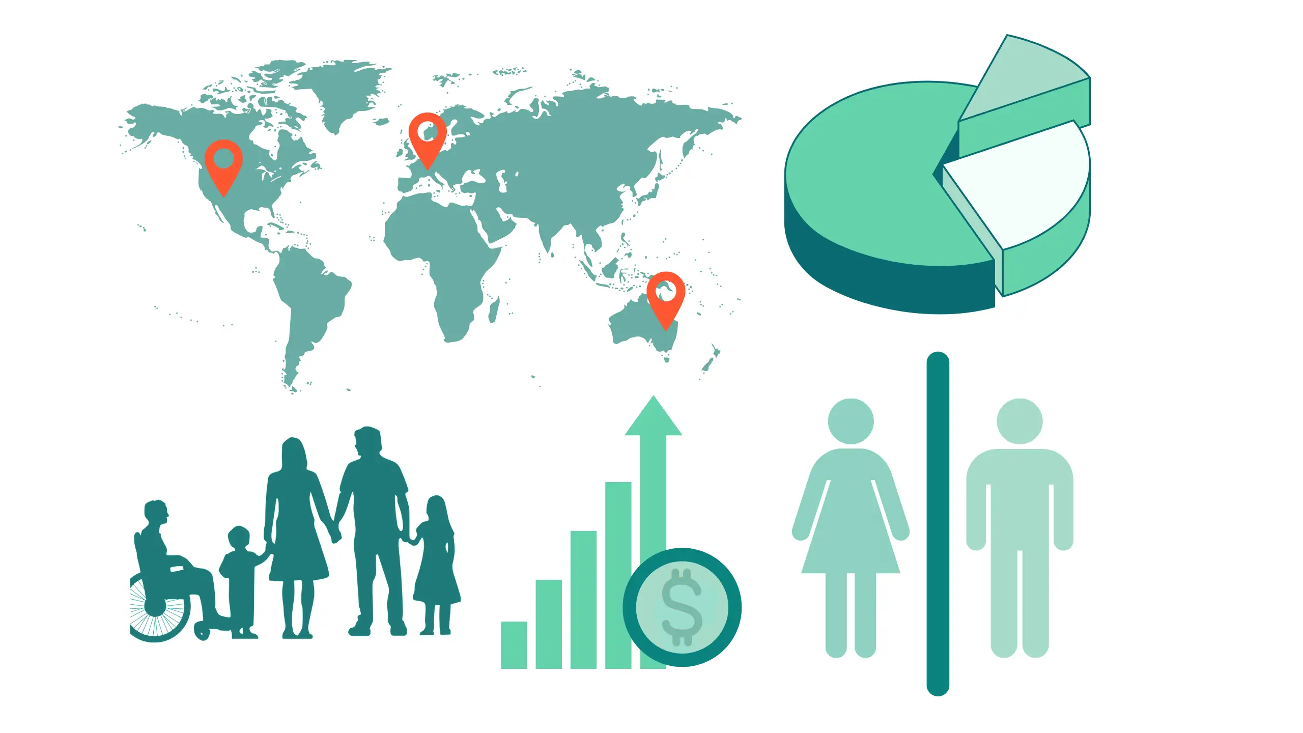 getting customers you want using demographics