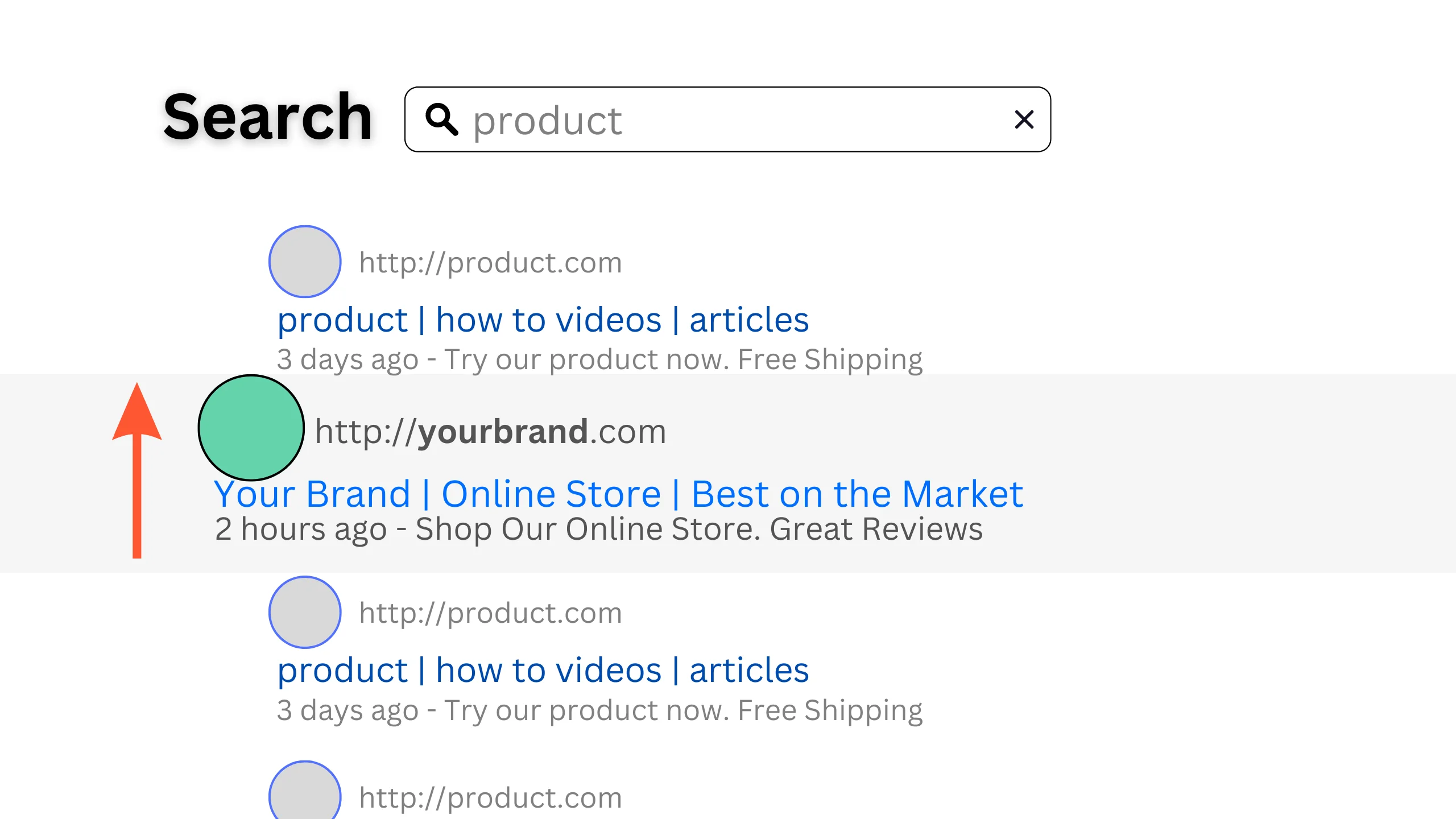 getting your website to the top of the page and improving seo